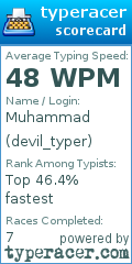 Scorecard for user devil_typer