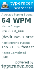 Scorecard for user deviltube98_practice