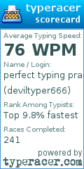 Scorecard for user deviltyper666