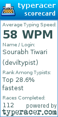 Scorecard for user deviltypist