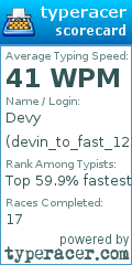 Scorecard for user devin_to_fast_123