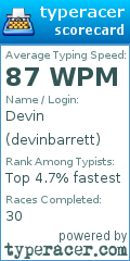 Scorecard for user devinbarrett