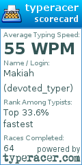 Scorecard for user devoted_typer