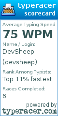 Scorecard for user devsheep