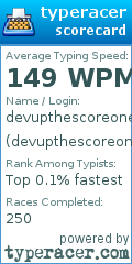 Scorecard for user devupthescoreonem