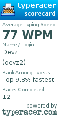 Scorecard for user devz2