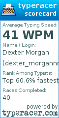 Scorecard for user dexter_morgannn