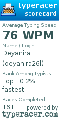 Scorecard for user deyanira26l