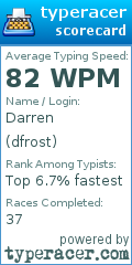 Scorecard for user dfrost