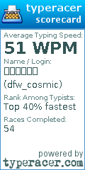 Scorecard for user dfw_cosmic
