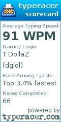 Scorecard for user dglol