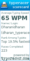 Scorecard for user dharan_typeracer