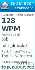 Scorecard for user dhk_dracula
