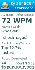 Scorecard for user dhoulmagus