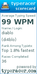Scorecard for user di4blo