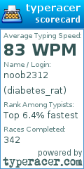 Scorecard for user diabetes_rat