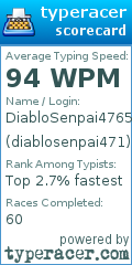 Scorecard for user diablosenpai471