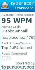 Scorecard for user diablosenpai4765