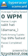 Scorecard for user diamana_