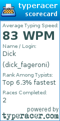 Scorecard for user dick_fageroni