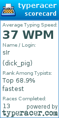 Scorecard for user dick_pig