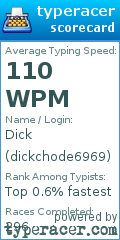 Scorecard for user dickchode6969