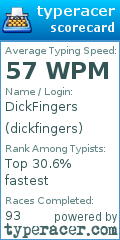 Scorecard for user dickfingers