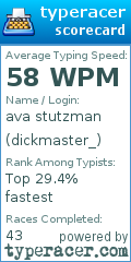 Scorecard for user dickmaster_