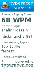 Scorecard for user dickmuncher88