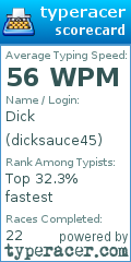 Scorecard for user dicksauce45