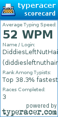 Scorecard for user diddiesleftnuthair