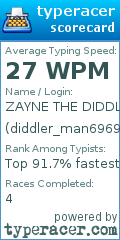 Scorecard for user diddler_man6969