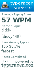 Scorecard for user diddy449