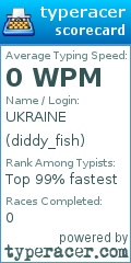 Scorecard for user diddy_fish
