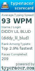 Scorecard for user diddy_lil_blud
