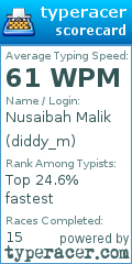 Scorecard for user diddy_m