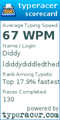 Scorecard for user diddydiddledthediddler