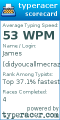 Scorecard for user didyoucallmecrazy