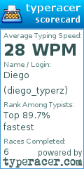 Scorecard for user diego_typerz