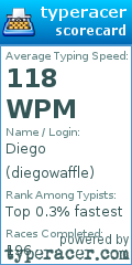 Scorecard for user diegowaffle