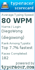 Scorecard for user diegowong