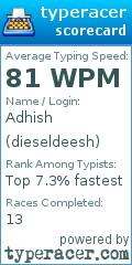 Scorecard for user dieseldeesh