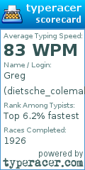 Scorecard for user dietsche_colemak