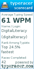 Scorecard for user digitaliteracy