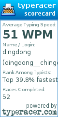 Scorecard for user dingdong__chingchong