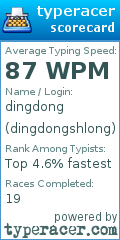 Scorecard for user dingdongshlong