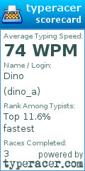 Scorecard for user dino_a