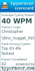 Scorecard for user dino_nugget_69