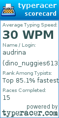 Scorecard for user dino_nuggies613
