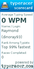 Scorecard for user dinoray93